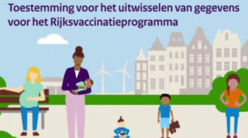 Jouw toestemming over uitwisselen gegevens
