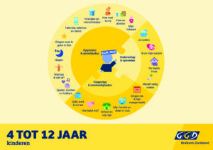 KijkMij Praatplaat kinderen 4 tot 12 jaar
